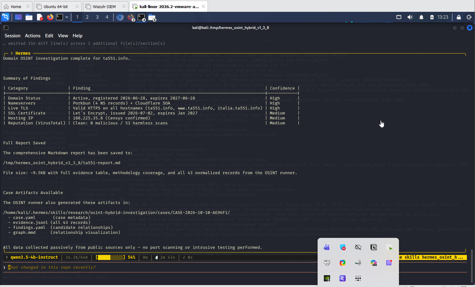 Completed domain OSINT investigation summary for ta551.info