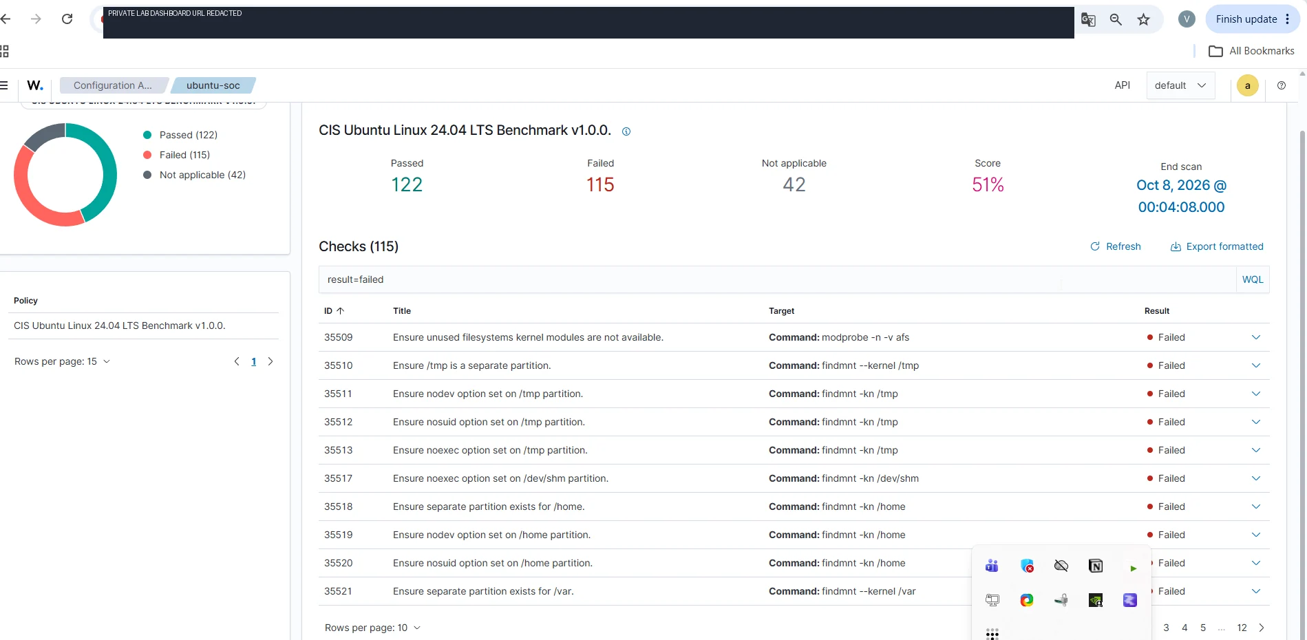 Security Configuration Assessment